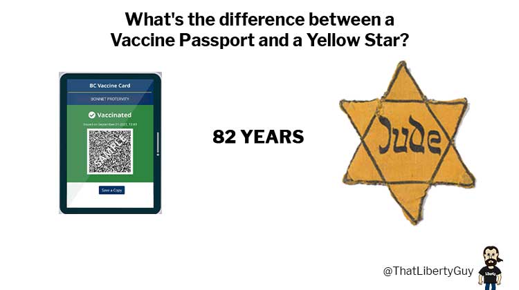 What's the difference between a Vaccine Passport and a Yellow Star?